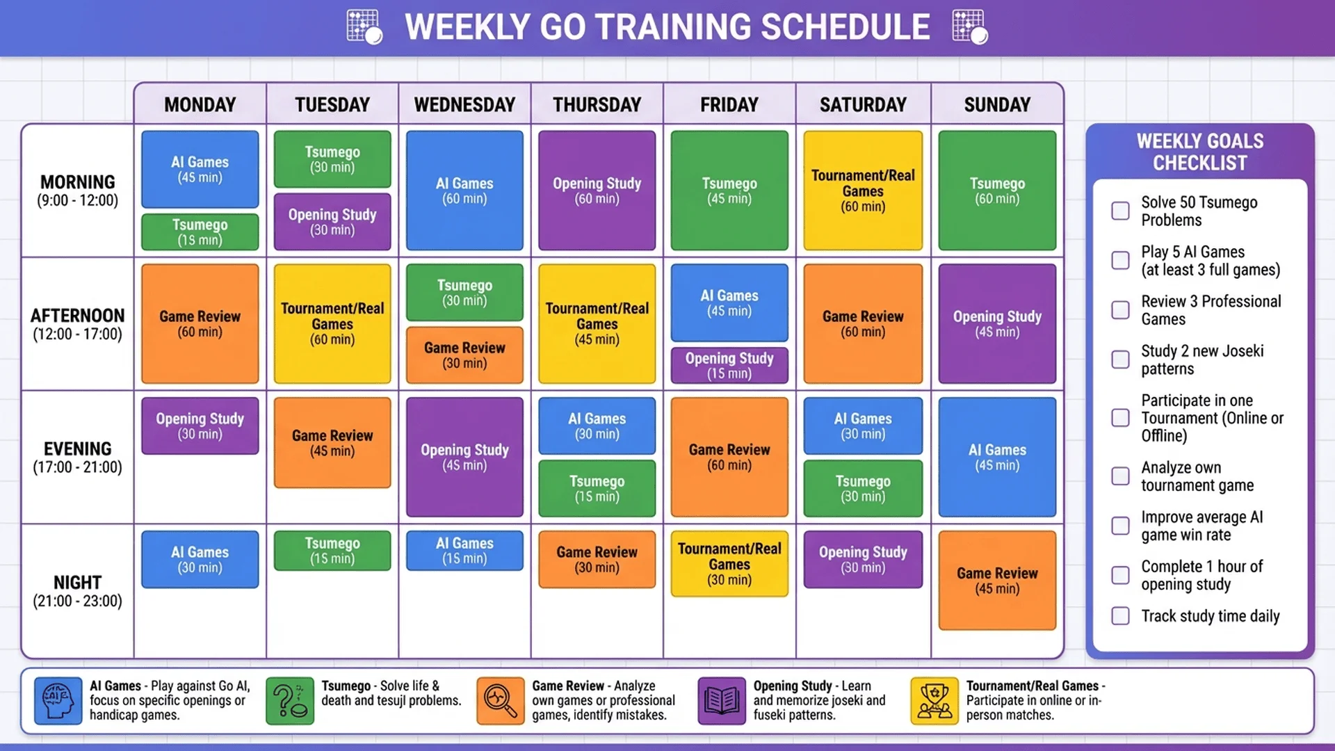 高效訓練時間表