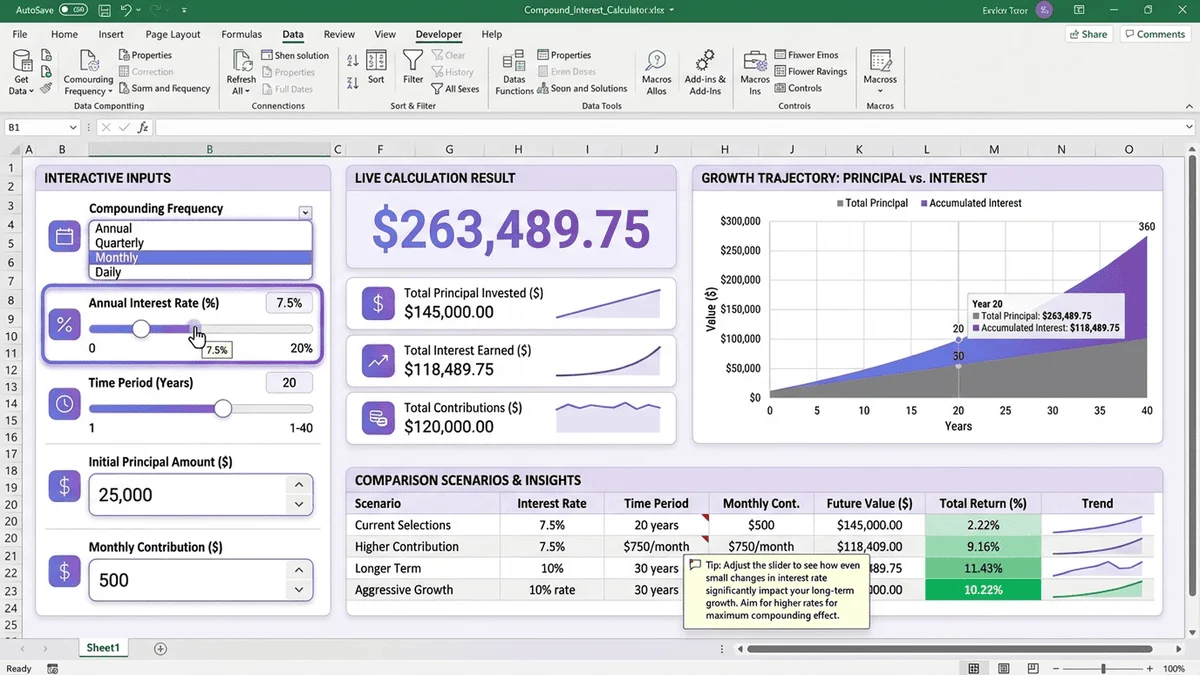動態複利試算表範本展示，包含下拉選單、滑桿和即時更新圖表