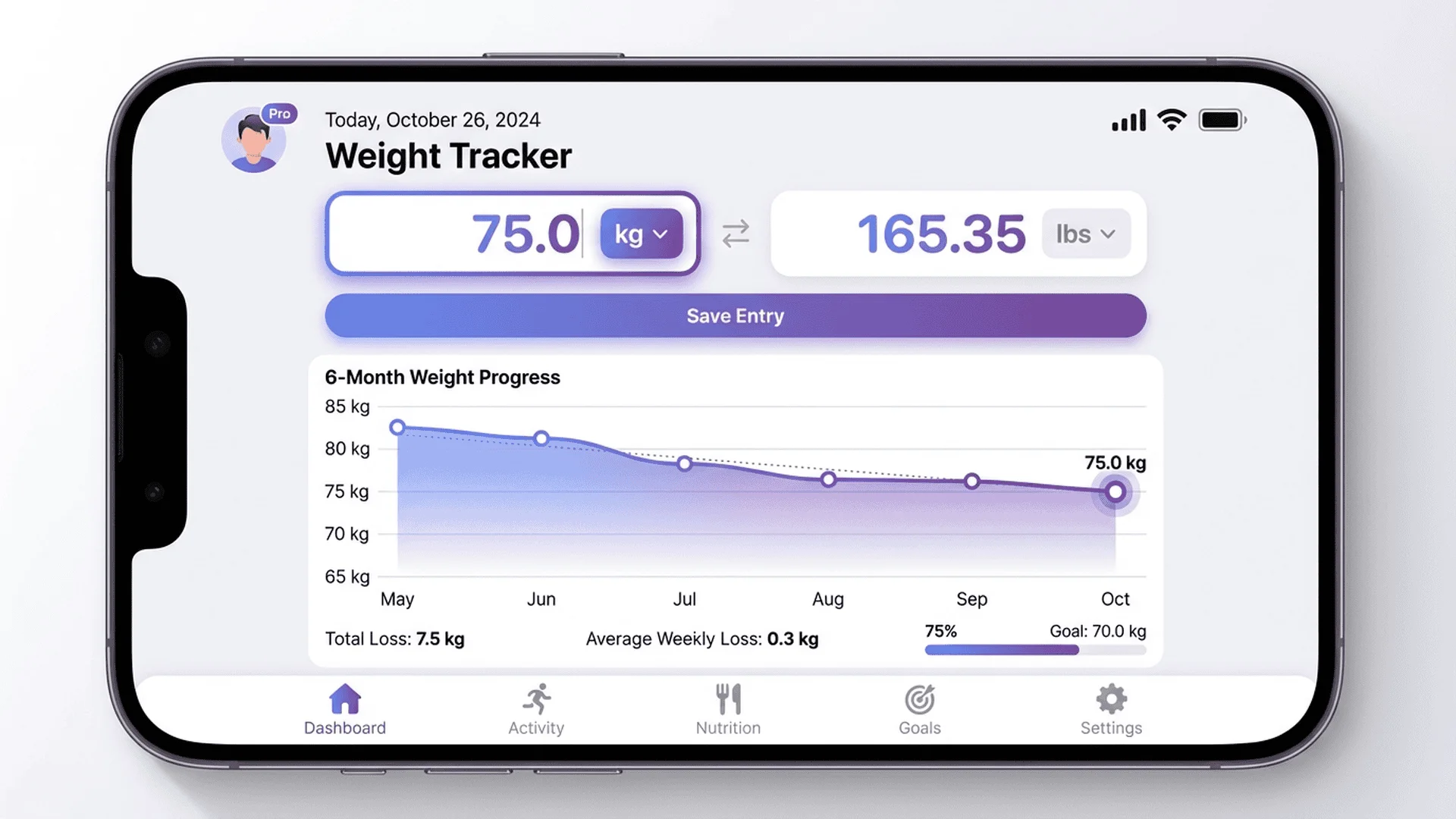 健身追蹤 App 截圖，顯示體重輸入欄位從公斤轉換為磅，包含進度圖表