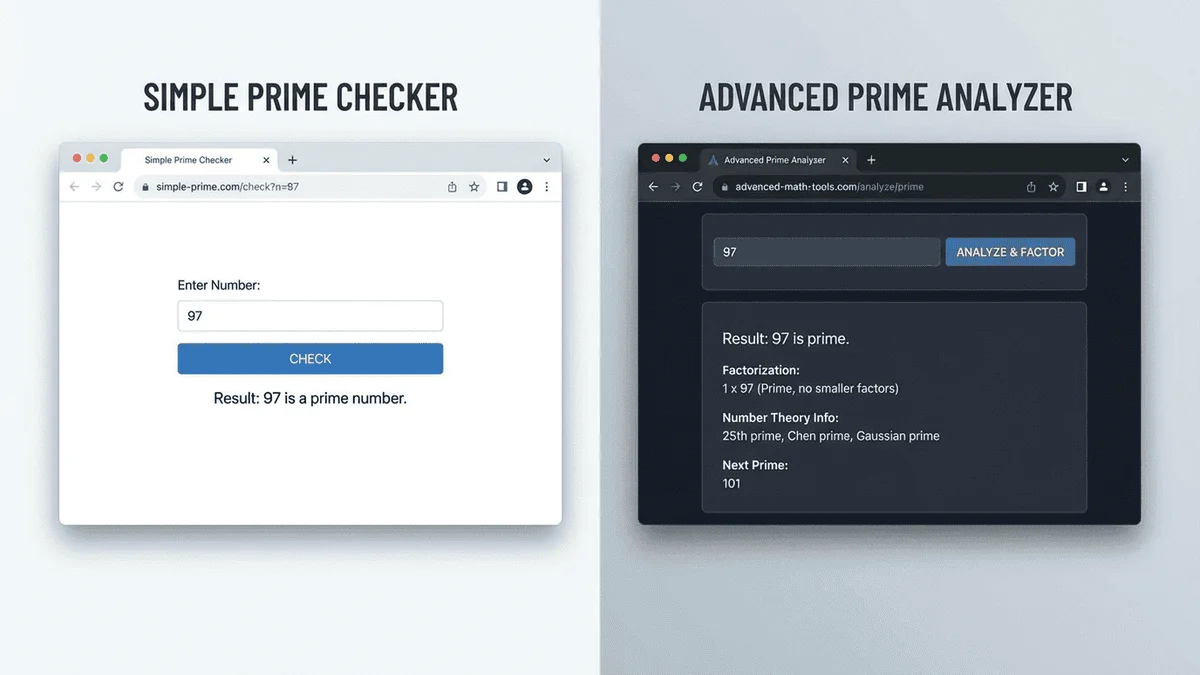 質數檢查器介面對比截圖