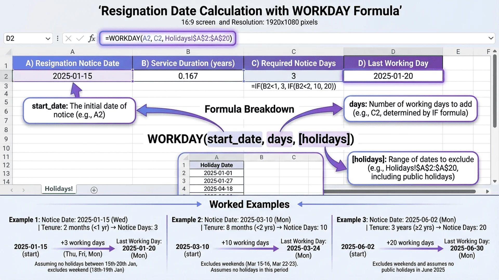 Excel 離職日期計算公式圖解，展示 WORKDAY 函數的應用